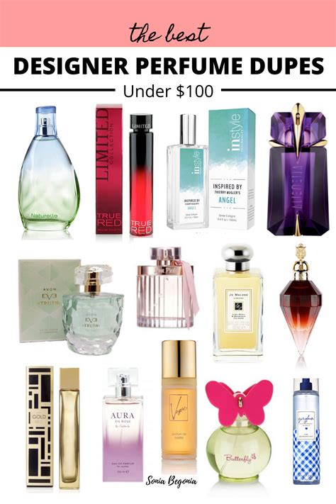 replica perfume fresh|affordable alternatives to designer perfume.